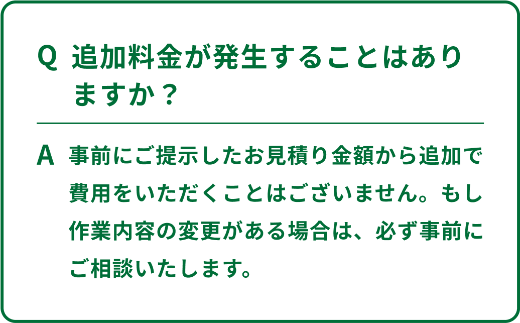 質問とその答え