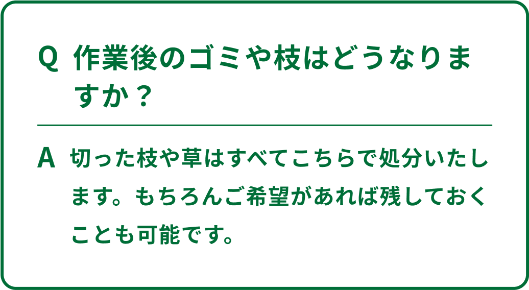 質問とその答え